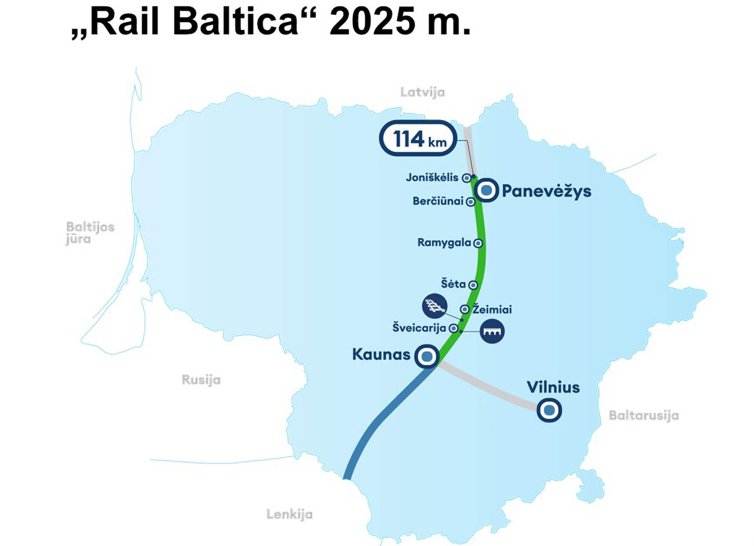 Kauno tiltai podpisało umowę na realizację kolejnego odcinka Rail Baltica